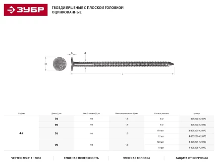 Гвозди ЗУБР ершенные оцинкованные с плоской головкой по дереву, 4,2х90мм, ТФ6, 10шт 4-305206-42-090 купить в Тюмени