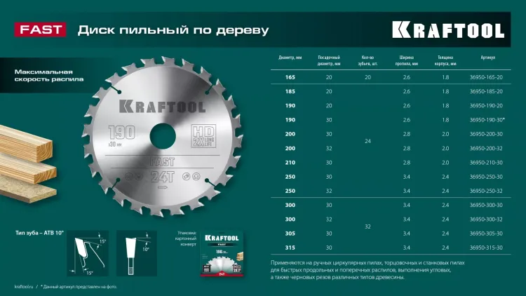 Диск пильный FAST, повышенный ресурс 36950-305-30 купить в Тюмени