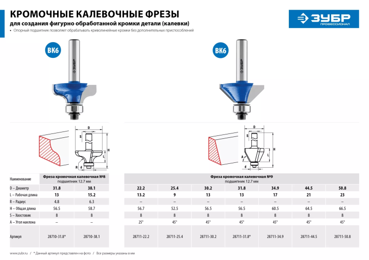 Фрезы кромочные калевочные №8 с подшипником 127мм серия ПРОФЕССИОНАЛ купить в Тюмени
