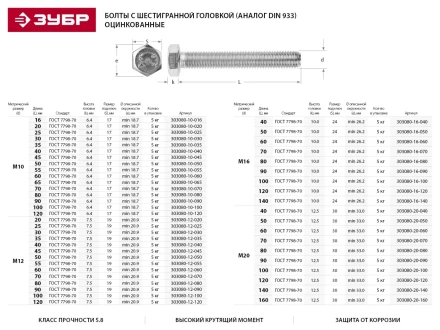Болт ЗУБР &quot;МАСТЕР&quot; с шестигранной головкой, ГОСТ 7798-70, класс прочности 5.8, оцинкованный, M6x60мм, 5кг 303080-06-060 купить в Тюмени
