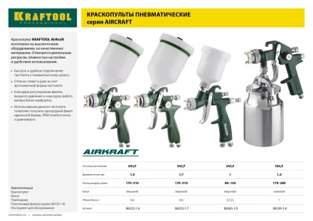 Краскопульт пневматический KRAFTOOL AirKraft, HVLP, c верхним бачком, 1,4мм 06522-1.4 купить в Тюмени