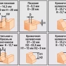 Набор фрез 12шт 012T Кратон 1 09 01 007 купить в Тюмени
