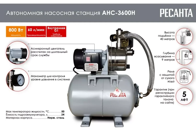 Автономная насосная станция Ресанта АНС-3600Н 77/1/2 купить в Тюмени