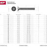 Винт DIN 965, M6 x 40 мм, 6 шт, кл. пр. 4.8, оцинкованный, ЗУБР 303116-06-040 купить в Тюмени