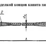 Строп канатный петлевой СКП 0.7 т L=1.5 м заплет купить в Тюмени
