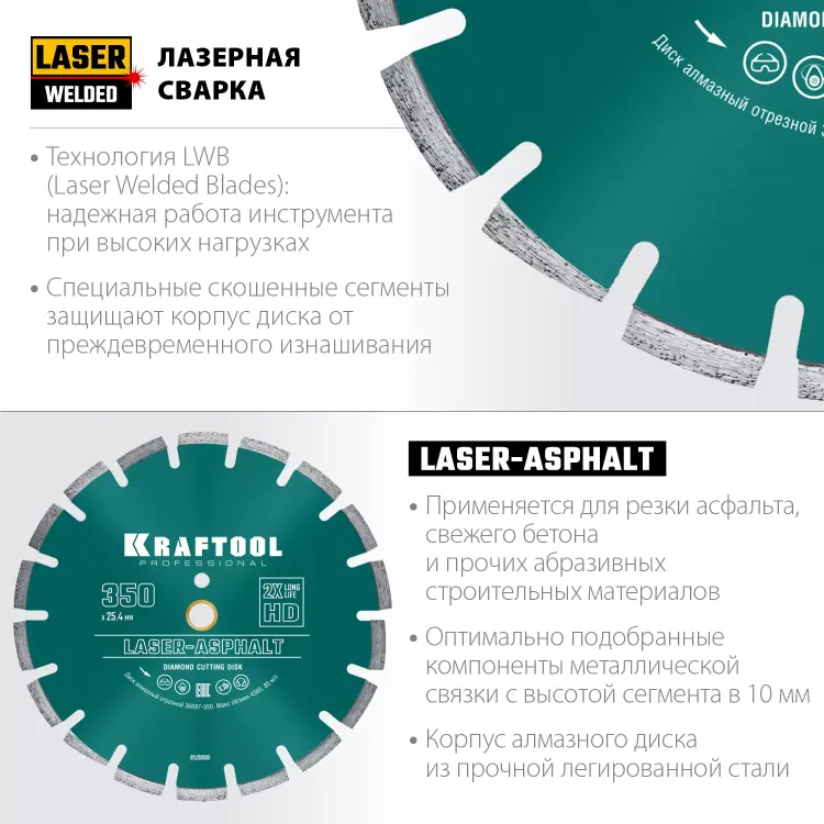 Диски алмазные отрезные для бетонорезов и швонарезчиков ASPHALT 36687-350 купить в Тюмени