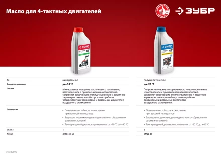 Масло техническое серия МАСТЕР ЗМД-4Т-М купить в Тюмени