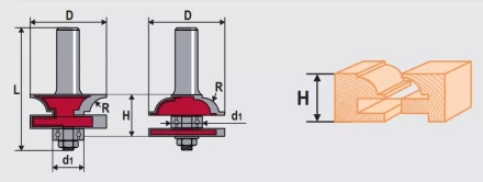 Набор фрез контурно-профильных 2шт Кратон (1 09 01 008) 1 09 01 008 купить в Тюмени