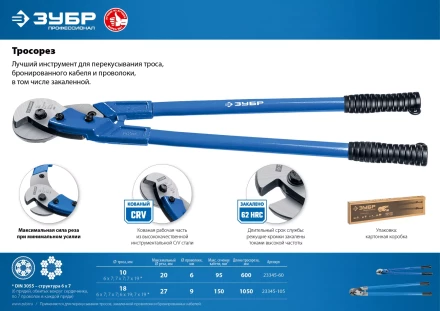 ЗУБР 600 мм, тросорез, Профессионал (23345-60) купить в Тюмени