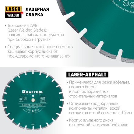 Диски алмазные отрезные для бетонорезов и швонарезчиков ASPHALT 36687-400 купить в Тюмени