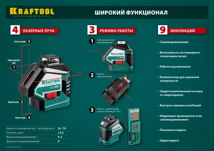 Нивелиры лазерные LL-360, 360 град, 20/70м, IP54 34645 купить в Тюмени