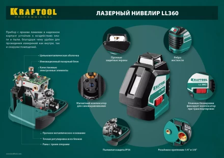 Нивелиры лазерные LL-360, 360 град, 20/70м, IP54 34645 купить в Тюмени