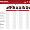 Грунтозацепы серия МАСТЕР ГР-600 купить в Тюмени