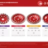 ЗУБР Турбо, d 125 мм, сегментная алмазная шлифовальная чашка (33378-125) купить в Тюмени
