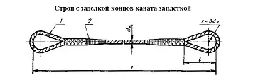Строп канатный петлевой СКП 0.7 т L=2.5 м заплет купить в Тюмени