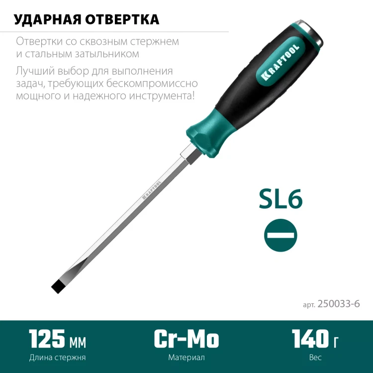 Ударные отвертки IMPACT 250033-6 купить в Тюмени
