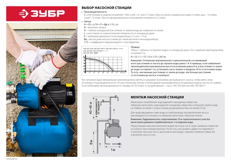Насосная станция бак 50 л НАС-М3-1200-50 серия МАСТЕР купить в Тюмени