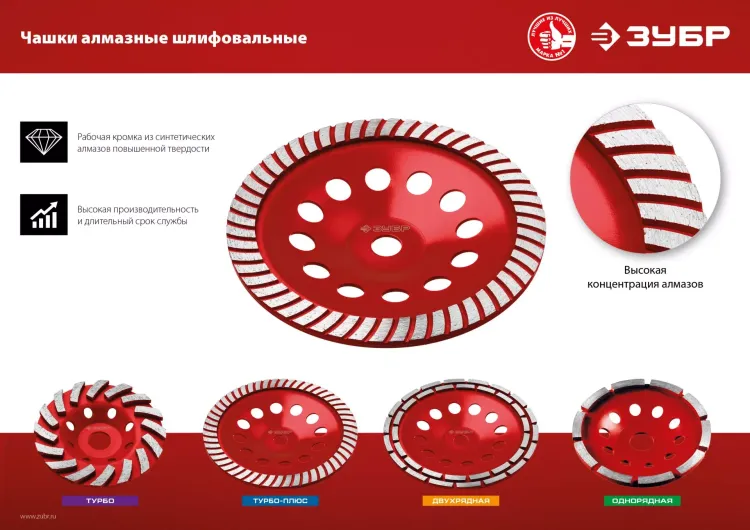 ЗУБР d 230 мм, двухрядная алмазная шлифовальная чашка (33376-230) купить в Тюмени