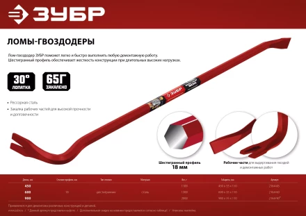 ЗУБР Hex-18 450 мм, 18 мм, шестигранный усиленный, лом-гвоздодер (2164-45) купить в Тюмени