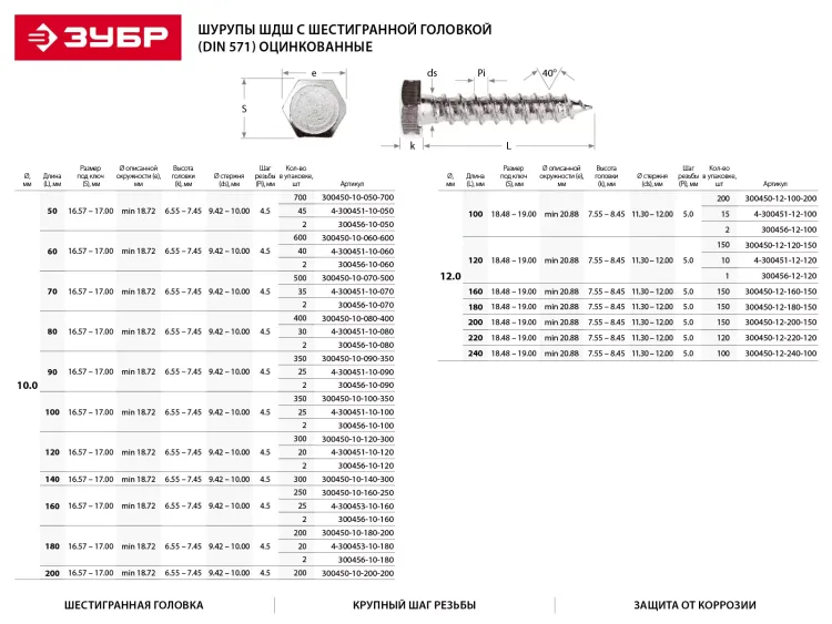 Шурупы ЗУБР "МАСТЕР" с шестигранной головкой, оцинкованные, 8x90, 700шт 300450-08-090-700 купить в Тюмени
