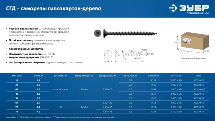 ЗУБР СГД 76 х 4.2 мм, саморез гипсокартон-дерево, фосфат., 12.23 кг (300030-76) купить в Тюмени