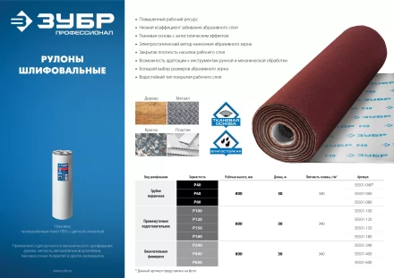 ЗУБР Р60, 800 мм, 30 м, водостойкий, шлифовальный рулон на тканевой основе, Профессионал (35501-060) купить в Тюмени