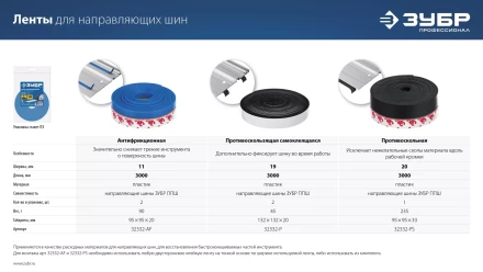 ЗУБР 2 шт, ППШ, 3 м, антифрикционная лента для направляющих шин, Профессионал (32332-AF) купить в Тюмени