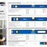 Уровень СИБИН двутавровый, 3 ампулы, измерительная линейка, 200см 34607-200 купить в Тюмени