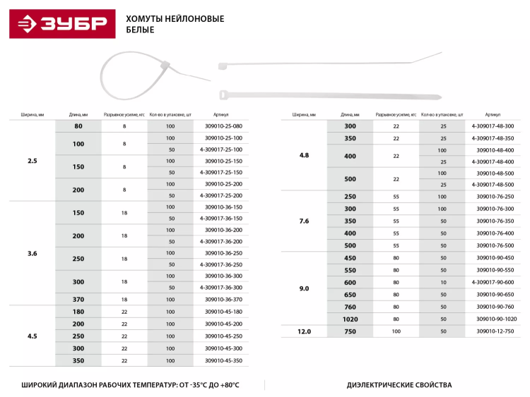 Хомуты ЗУБР нейлоновые белые 2,5x200мм, 100шт 309010-25-200 купить в Тюмени