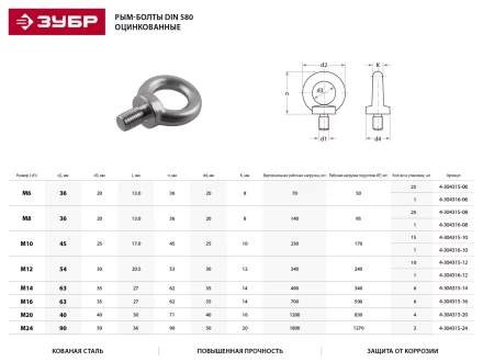 Рым-болт ЗУБР DIN 580, оцинкованный, М10, 1 шт 4-304316-10 купить в Тюмени