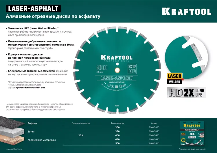 Диски алмазные отрезные для бетонорезов и швонарезчиков ASPHALT 36687-500 купить в Тюмени
