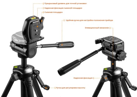 Нивелиры лазерные LL-360, 360 град, 20/70м, IP54 34645-3 купить в Тюмени
