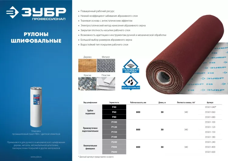 ЗУБР Р80, 800 мм, 30 м, водостойкий, шлифовальный рулон на тканевой основе, Профессионал (35501-080) купить в Тюмени