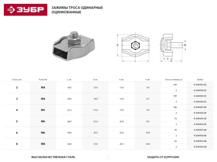 Зажим троса ЗУБР одинарный, оцинкованный, 5мм, 2 шт 4-304436-05 купить в Тюмени