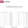 Гвозди ЗУБР "МАСТЕР" финишные оцинкованные №7811-7035, 3.0х70мм, 5кг 305310-30-070 купить в Тюмени