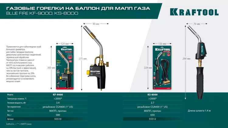 Blue Fire  KF-9000  горелка для МАПП / MAPP газа,  с пъезоподжигом,  на баллон c резьбовым соединением US 1, 2000°C 55510 купить в Тюмени