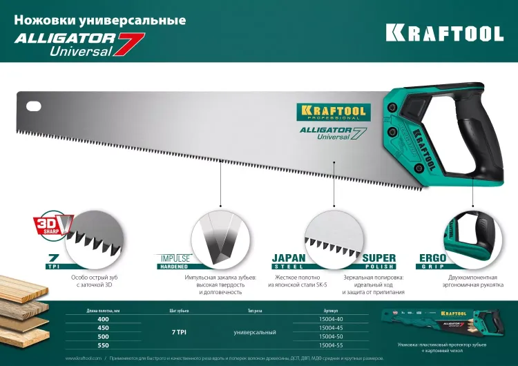 Ножовка универсальная Alligator Universal 7 15004-55 купить в Тюмени