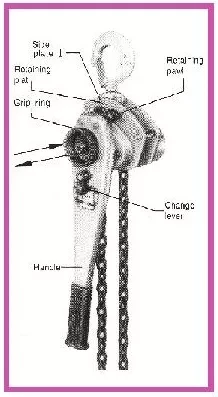 Таль ручная рычажная HSH-V LB г-п 9 тонн H=6 метра купить в Тюмени