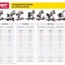 Пила торцовочная ЗПТ-210-1400 Л серия МАСТЕР купить в Тюмени