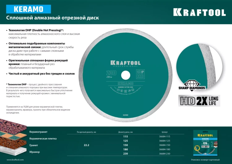 Диск алмазный отрезной для УШМ KERAMO 36684-150 купить в Тюмени