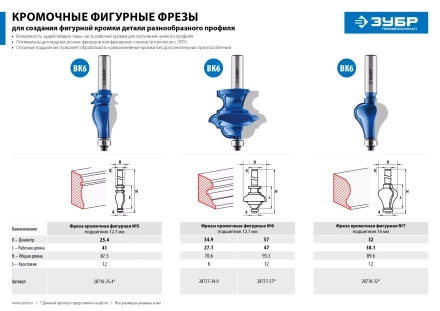 Фрезы кромочные фигурные №6(многопрофильные) серия ПРОФЕССИОНАЛ купить в Тюмени