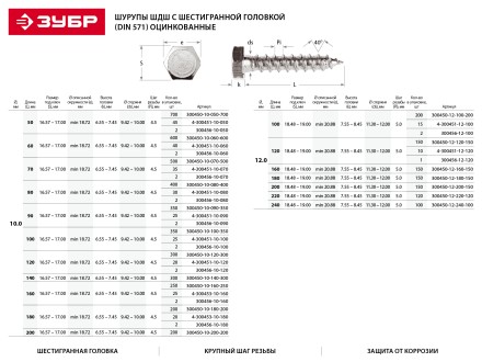 Шурупы ЗУБР &quot;МАСТЕР&quot; с шестигранной головкой, оцинкованные, 10x50мм, 2шт 300456-10-050 купить в Тюмени