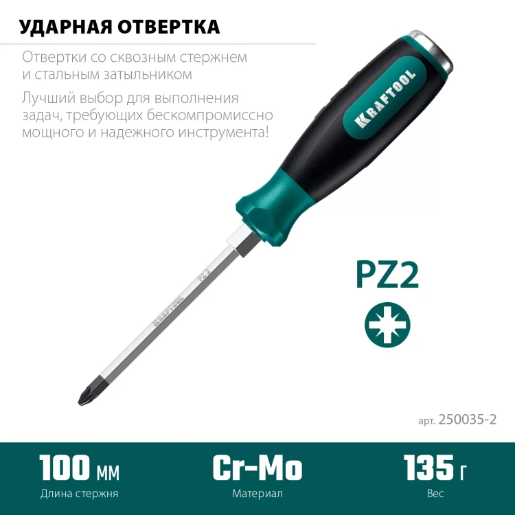 Ударные отвертки IMPACT 250035-2 купить в Тюмени
