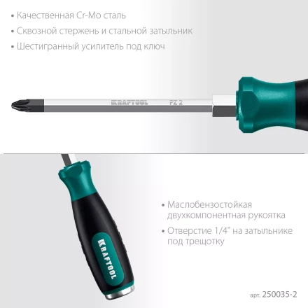 Ударные отвертки IMPACT 250035-2 купить в Тюмени