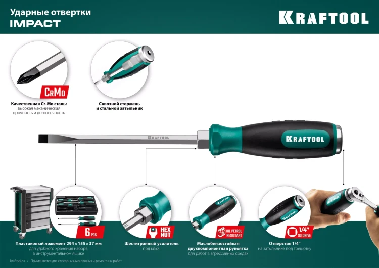 Ударные отвертки IMPACT 250035-2 купить в Тюмени