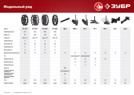 Грунтозацепы серия МАСТЕР ГР-460 купить в Тюмени