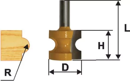 Фреза кром полустержневая ф349мм R95мм хв 12мм 9313 купить в Тюмени