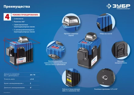 Нивелиры лазерные Крест-2D 360 две плоскости со штативом серия ПРОФЕССИОНАЛ купить в Тюмени