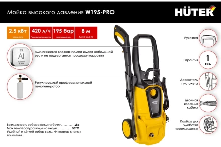 Мойка высокого давления HUTER W195-PRO купить в Тюмени