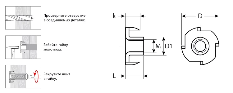 ЗУБР DIN 1624, M5 x 8 мм, цинк, 5 кг, врезная гайка (303780-05) купить в Тюмени